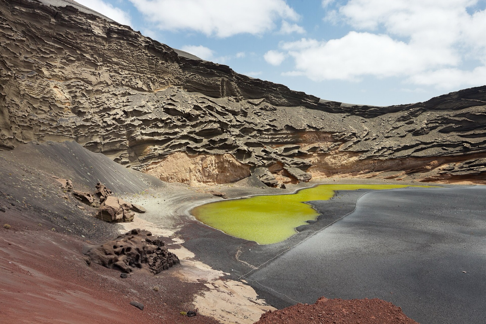El Charco de los Clicos en El Golfo: la laguna verde entre acantilados de lava estratificada y la playa de arena negra.